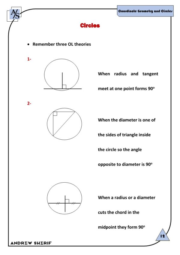 Math AS Edexcel Notes