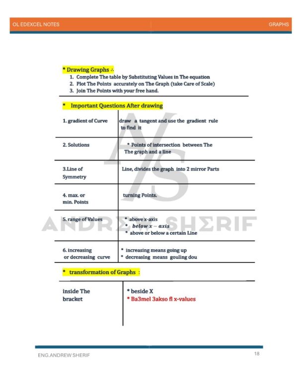 Math OL Edexcel Notes
