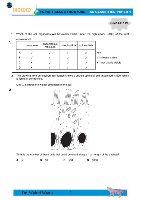Biology AS Cambridge Classified Paper (1)