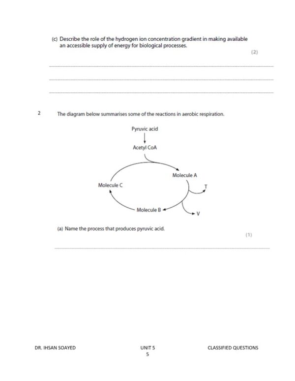 Biology A2 Edexcel Classified Unit 5 with MS